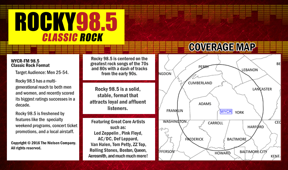 Rocky985